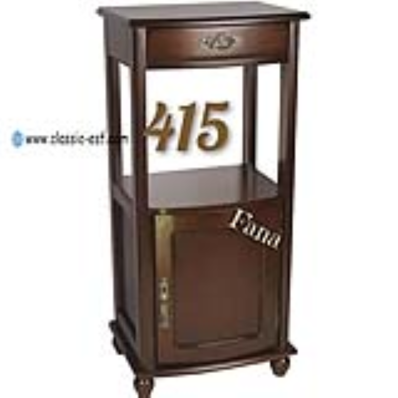 میز تلفن کد 415